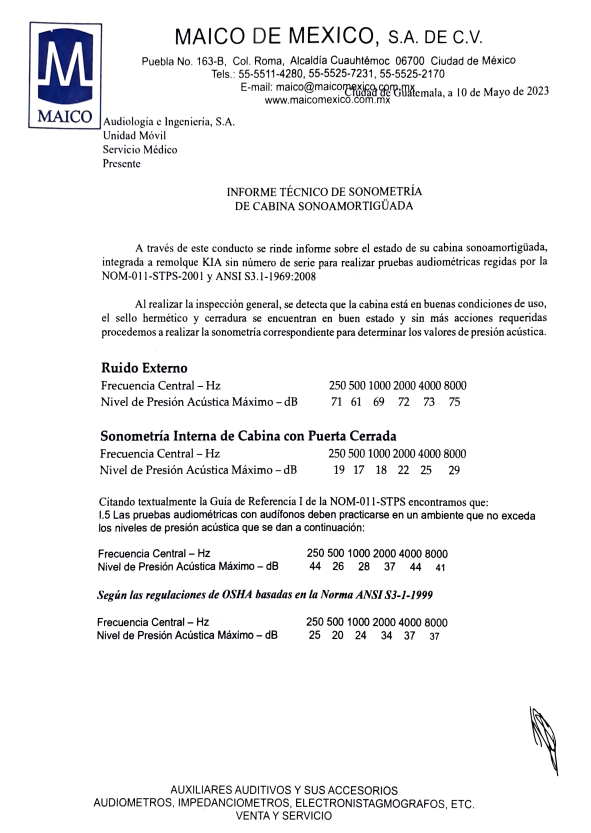 Certificado de calibración